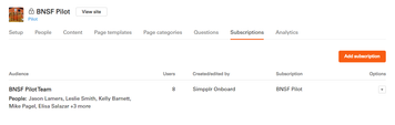 Subscriptions site member count.png