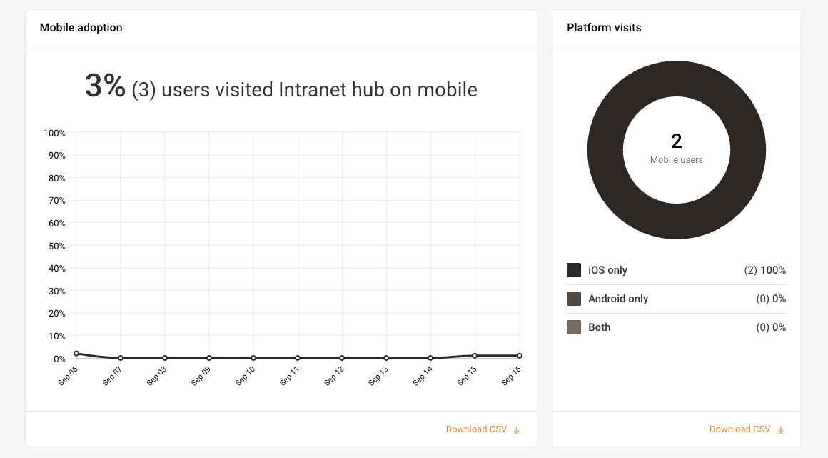 mobile analytics 2.png