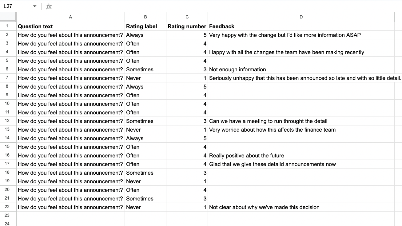 Employee listening survey CSV.png