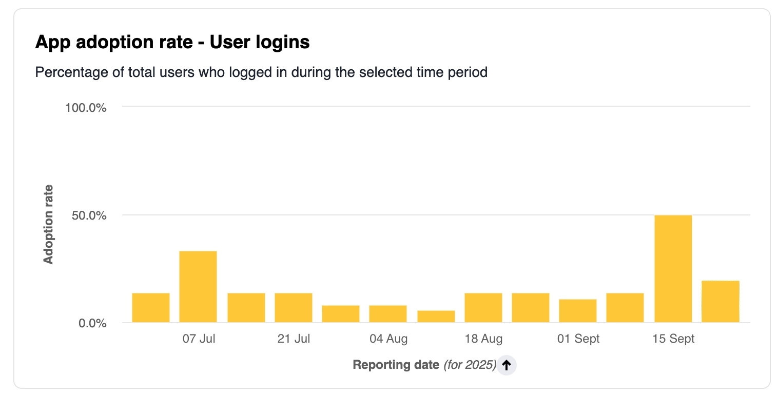 analytics5.webp